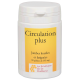 Circulation Plus
