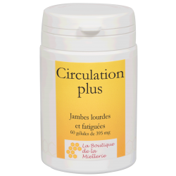 Circulation Plus