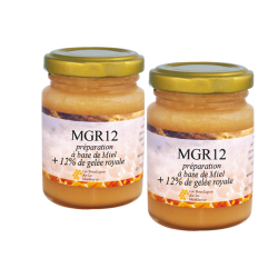 MGR 12%